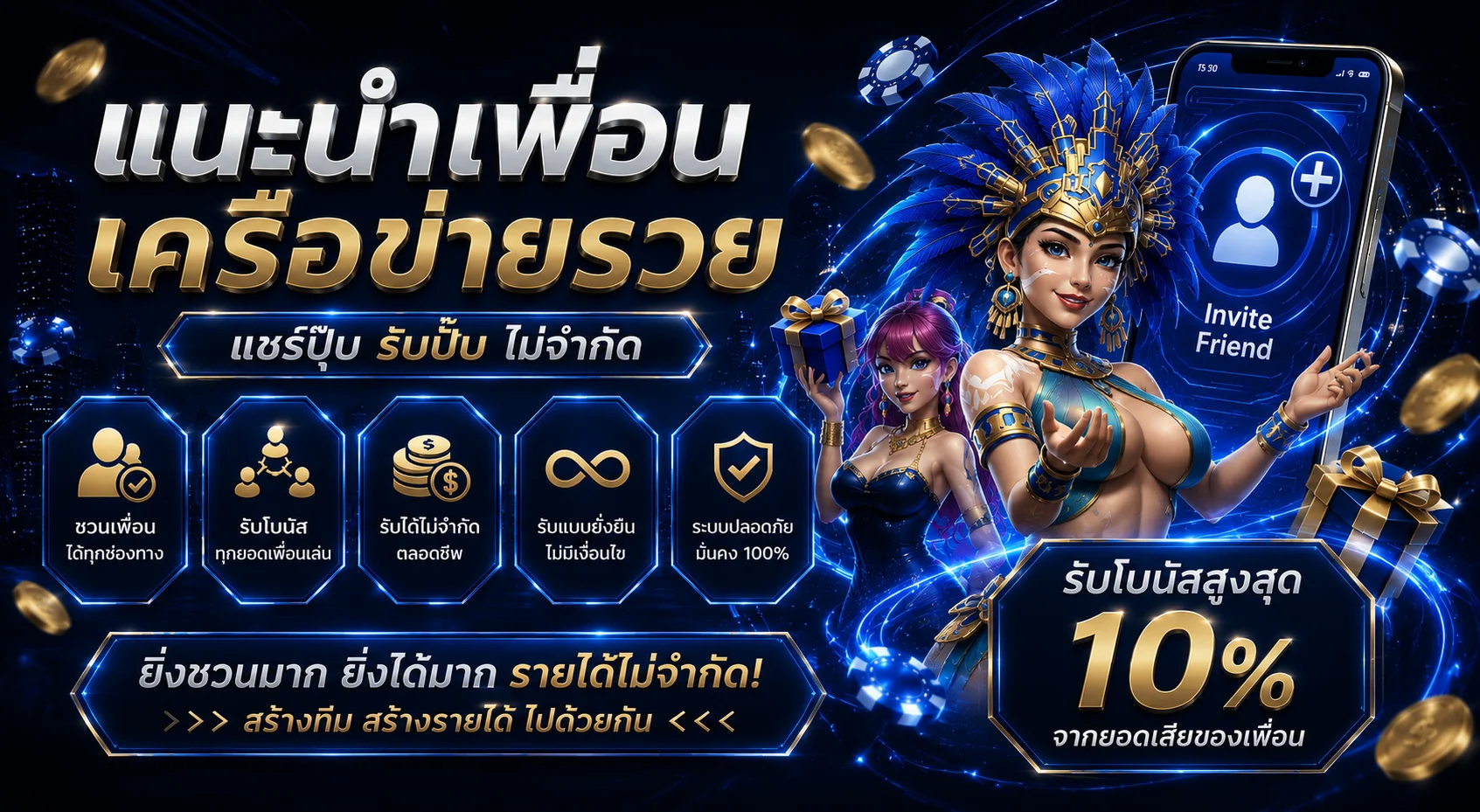 SKY959 ทางเข้าเล่น ลิงก์เข้าเว็บ SKY959 อัปเดตล่าสุด